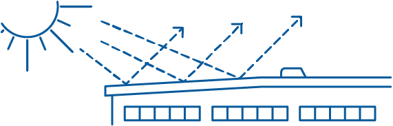 Protective Roof Coating